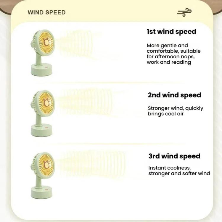 Student USB Small Desktop Fan Replaceable Animal Ears Multi-Speed Lithium Battery Mute Fan, Color: Beige Bear - free shipping - PMc TechLife - Order now!