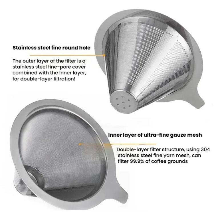 304 Stainless Steel Coffee Filter Reusable Mesh for Pour Over/Drip Coffee Maker, Spec:  4-6 Cups - free shipping - PMC TechLife - Order now!