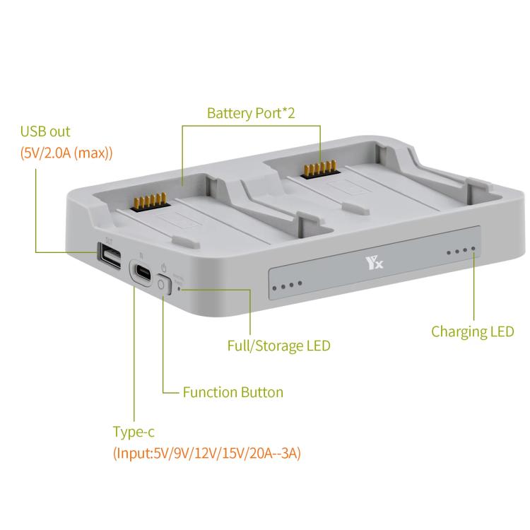For DJI Flip YX Parallel Charger Hub Bidirectional Battery Management System - free shipping - PMC TechLife - Order now!