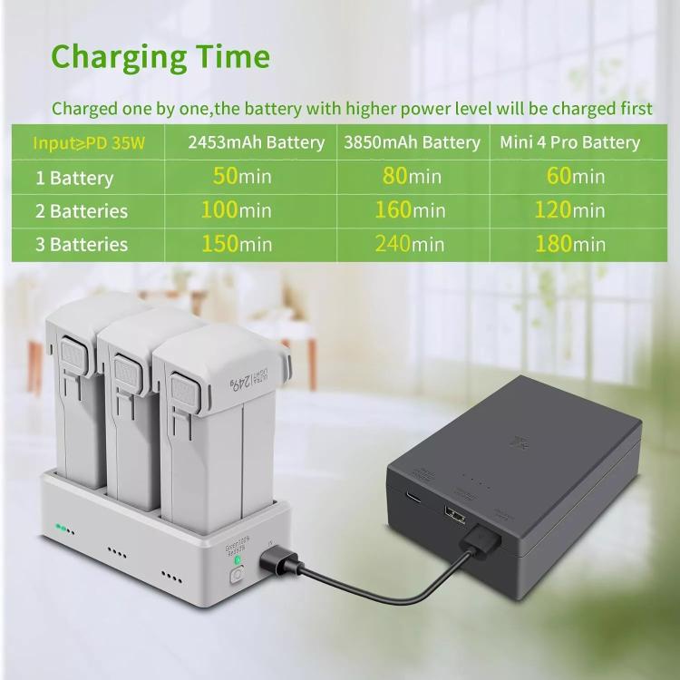 YX 3-Way Battery Charger For DJI Mini 4 Pro/Mini 3/Mini 3 Pro Charging Hub 35W EU Plug - free shipping - PMC TechLife - Order now!