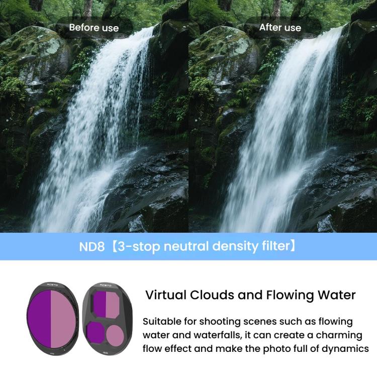 For DJI Mavic 4 Pro RCSTQ Lens Filter, Style: CPL+ND8/PL+ND16/PL+ND32/PL - free shipping - PMC TechLife - Order now!