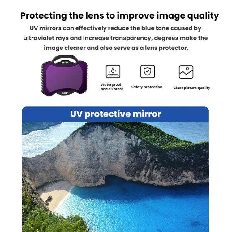 For DJI Avata 2 BRDRC Aluminum Frame Filter Accessories, Specification: ND8+ND16+ND32+ND64 - free shipping - PMC TechLife - Order now!