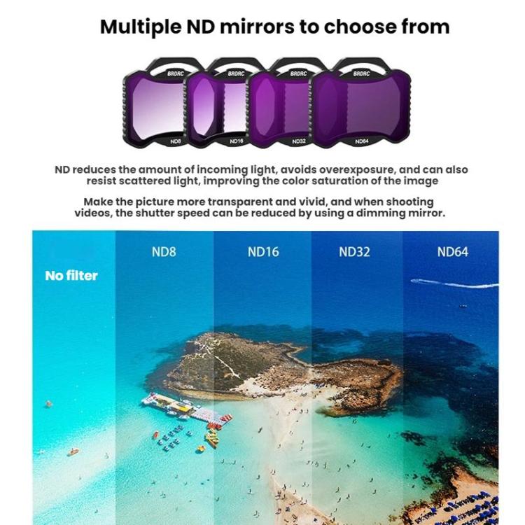 For DJI Avata 2 BRDRC Aluminum Frame Filter Accessories, Specification: ND8+ND16+ND32 - free shipping - PMC TechLife - Order now!