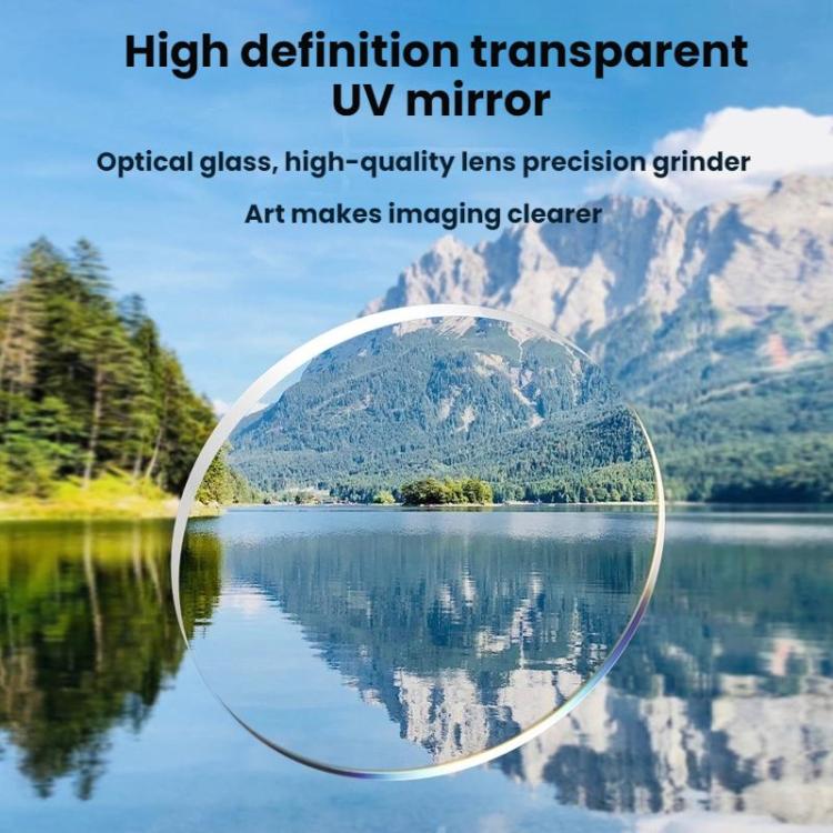 For DJI Avata 2 BRDRC Aluminum Frame Filter Accessories, Specification: ND32 - free shipping - PMC TechLife - Order now!