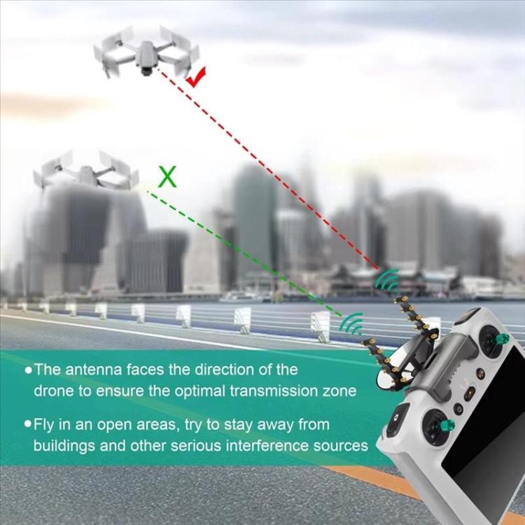 For DJI RC Controller Yagi Antenna Signal Booster Compatible With Mini 3/Mini 3 Pro/Mavic 3 Pro/Mavic 3 Classic Drones - free shipping - PMC TechLife - Order now!