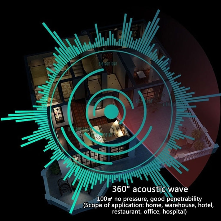 Electronic Pest Control Ultrasonic Pest Repeller(Black) - Repellents by PMC TechLife | Online Shopping South Africa | PMC TechLife