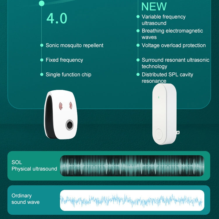 Ultrasonic Mosquito Repellent Electronic Mosquito Killer, Plug Type:US Plug(Black) - Repellents by PMC TechLife | Online Shopping South Africa | PMC TechLife | Buy Now Pay Later Mobicred