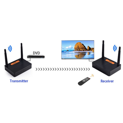 Measy FHD676 Full HD 1080P 3D 5-5.8GHz Wireless HDMI Transmitter (Transmitter + Receiver) Transmission Distance: 200m, Specifications:EU Plug - Set Top Box & Accessories by Measy | Online Shopping South Africa | PMC Jewellery | Buy Now Pay Later Mobicred