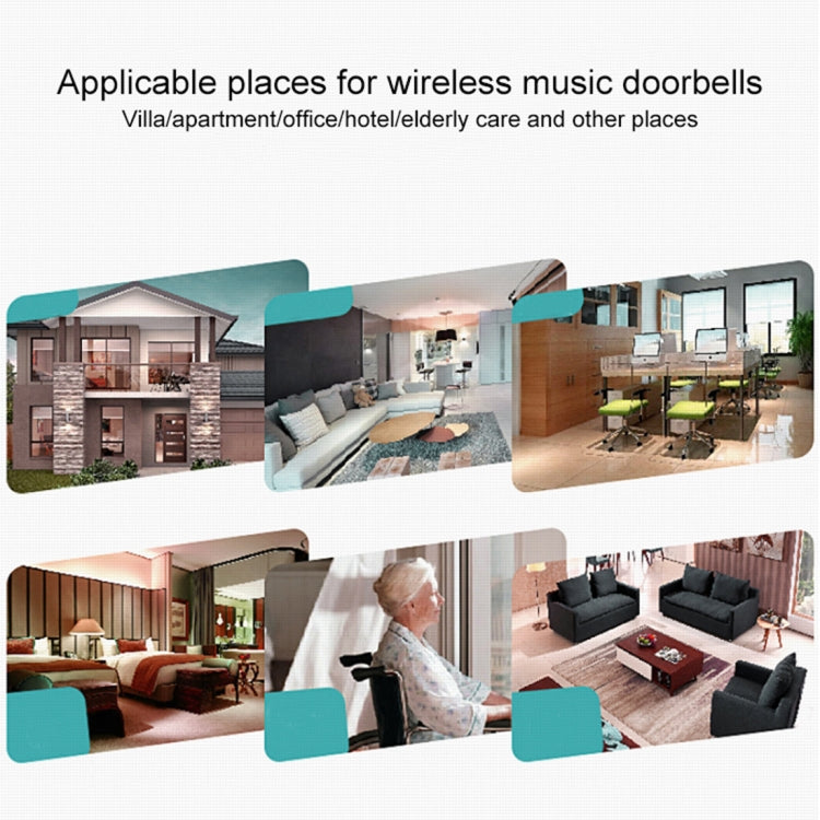 VOYE V025A Home Music Remote Control Wireless Doorbell with 38 Polyphony Sounds, US Plug (White) - Wireless Doorbell by VOYE | Online Shopping South Africa | PMc TechLife | Buy Now Pay Later Mobicred