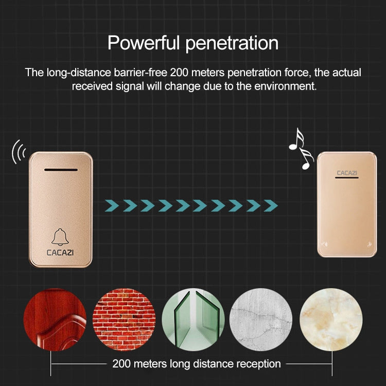 CACAZI FA8 Self-Powered Wireless Doorbell, EU Plug(White) - Wireless Doorbell by CACAZI | Online Shopping South Africa | PMC TechLife | Buy Now Pay Later Mobicred