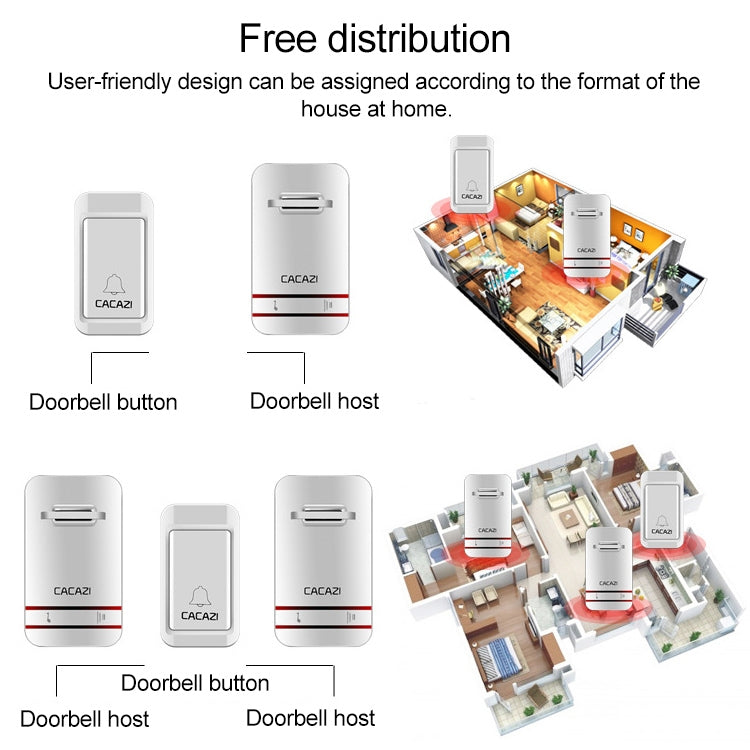CACAZI V027G One Button Three Receivers Self-Powered Wireless Home Kinetic Electronic Doorbell, EU Plug - free shipping - PMC TechLife - Order now!