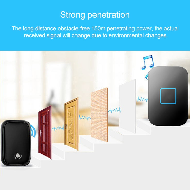 CACAZI FA88 Self-Powered Smart Home Wireless Doorbell, US Plug(White) - Wireless Doorbell by CACAZI | Online Shopping South Africa | PMC TechLife | Buy Now Pay Later Mobicred