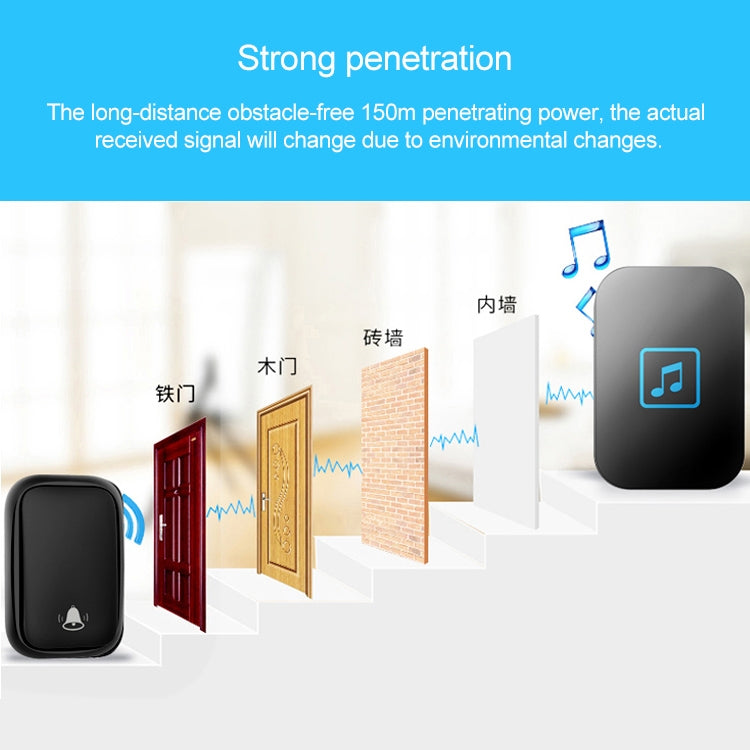 CACAZI FA86 Self-Powered Smart Home Wireless Doorbell, UK Plug(White) - Wireless Doorbell by CACAZI | Online Shopping South Africa | PMC TechLife | Buy Now Pay Later Mobicred