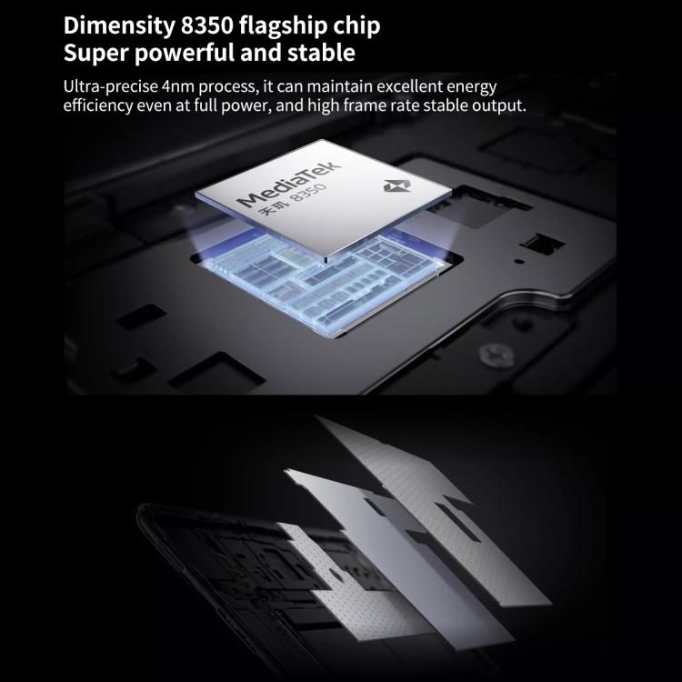 OnePlus Pad 11.61 inch Tablet PC, 12GB+512GB, ColorOS 15.0 Dimensity 8350 Octa Core (Grey) - free shipping - PMc TechLife - Order now!