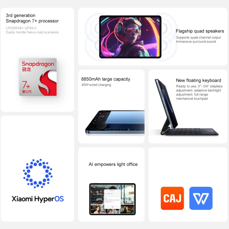 Xiaomi Pad 7 11.2 inch, 8GB+256GB, HyperOS 2 Qualcomm Snapdragon 7+ Gen3 Octa Core (Blue) - free shipping - PMc TechLife - Order now!