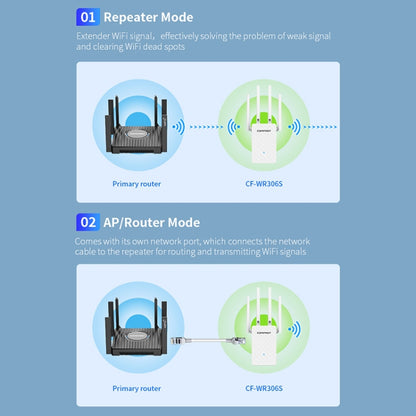 COMFAST CF-WR306S 300Mbps Wireless WiFi Signal Amplifier - Broadband Amplifiers by COMFAST | Online Shopping South Africa | PMC Jewellery | Buy Now Pay Later Mobicred