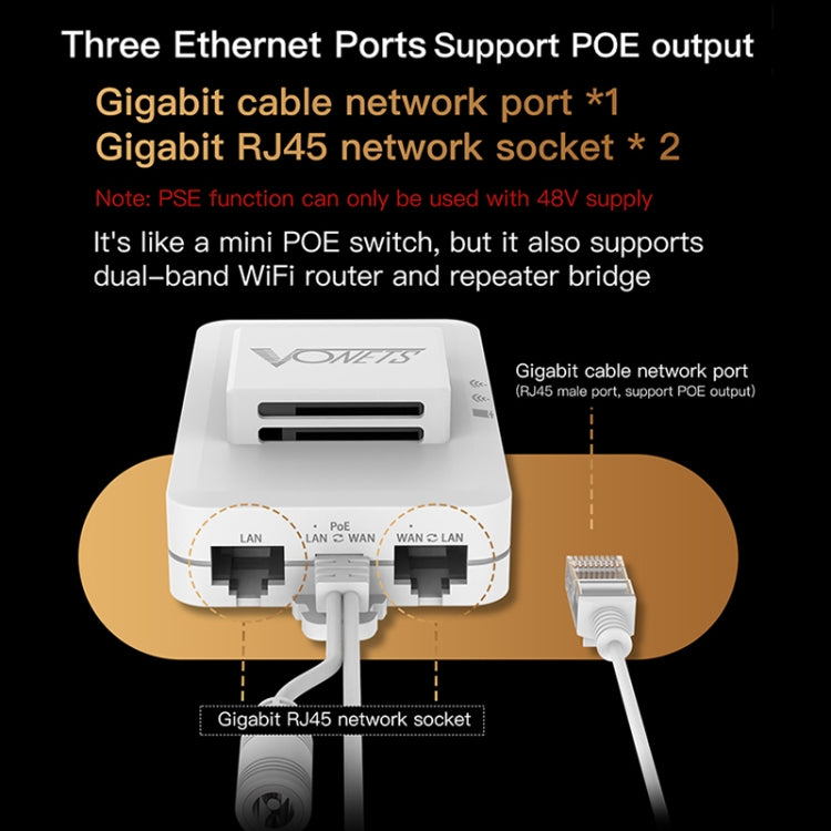 VONETS VAR1200-H 1200Mbps Wireless Bridge External Antenna Dual-Band WiFi Repeater, With DC Adapter Set - Wireless Routers by VONETS | Online Shopping South Africa | PMC Jewellery | Buy Now Pay Later Mobicred