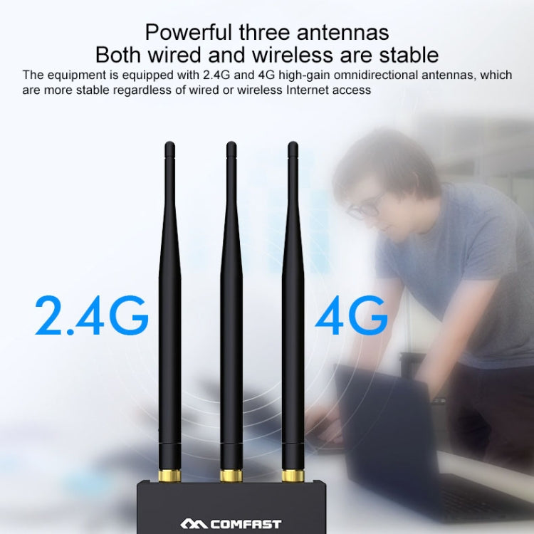 COMFAST CF-E7 300Mbps 4G Outdoor Waterproof Signal Amplifier Wireless Router Repeater WIFI Base Station with 3 Antennas - Wireless Routers by COMFAST | Online Shopping South Africa | PMC Jewellery | Buy Now Pay Later Mobicred