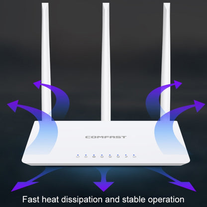 COMFAST WR613N V3 Home 300Mbps Wireless Router 2.4G WiFi Network Extender - Wireless Routers by COMFAST | Online Shopping South Africa | PMC Jewellery | Buy Now Pay Later Mobicred