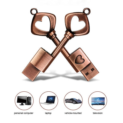 MicroDrive 64GB USB 2.0 Copper Love Key U Disk - USB Flash Drives by MicroDrive | Online Shopping South Africa | PMC Jewellery | Buy Now Pay Later Mobicred