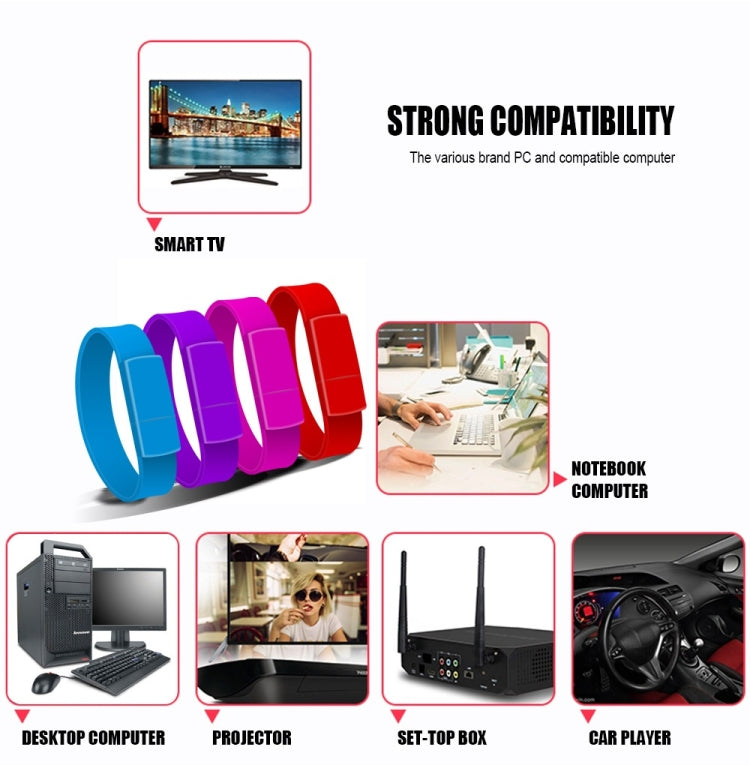 MicroDrive 128GB USB 2.0 Fashion Bracelet Wristband U Disk (Blue) - free shipping - PMC Jewellery - Order now!