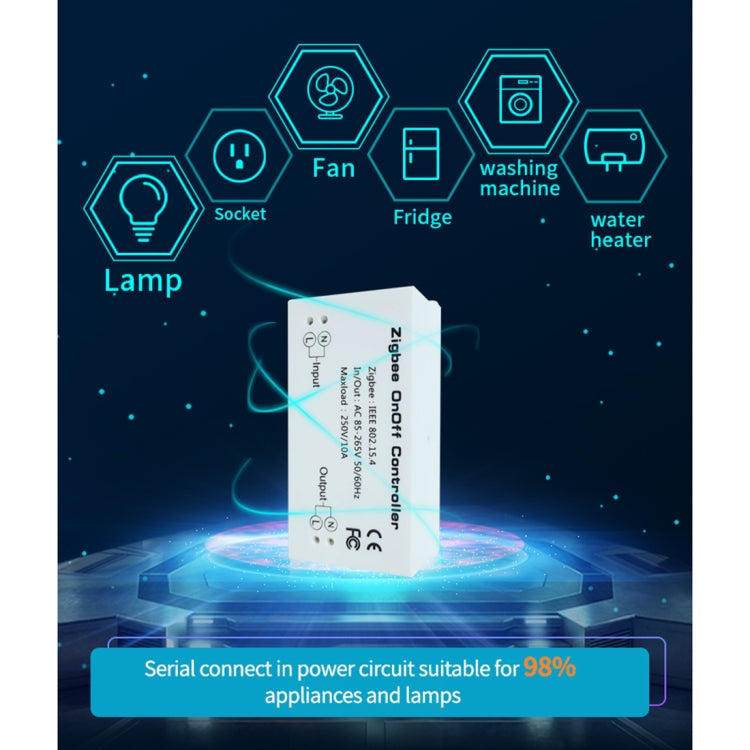 85-265V 50-60Hz IEEE 802.15.4 Zigbee Smart Wireless Switch Controller - Home Automation Modules by PMC TechLife | Online Shopping South Africa | PMC TechLife