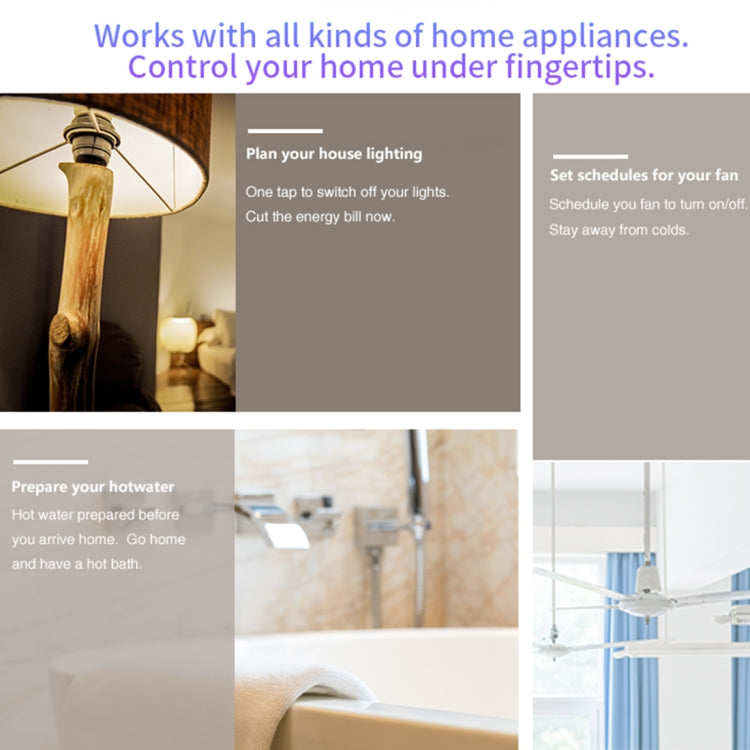 85-265V 50-60Hz IEEE 802.15.4 Zigbee Smart Wireless Switch Controller - Home Automation Modules by PMC TechLife | Online Shopping South Africa | PMC TechLife