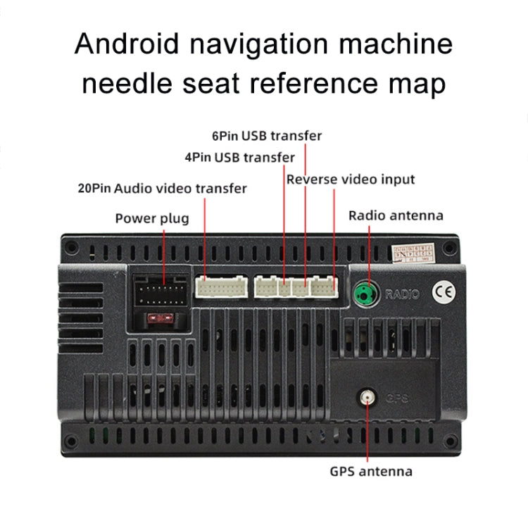 Android Large Screen 4G Navigation SIM Card Slot 20 Pin Connection Wiring Harness - DIY Cables by PMC Jewellery | Online Shopping South Africa | PMC Jewellery