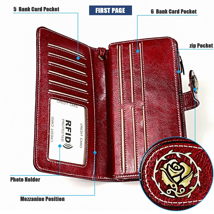 3556 Large Capacity Long Multi-function Anti-magnetic RFID Wallet Clutch for Ladies with Card Slots (Red) - free shipping - PMC TechLife - Order now!