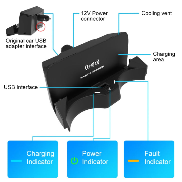HFC-1014 Car Qi Standard Wireless Charger 10W Quick Charging for BMW X1 2020-2022, Left Driving with USB Interface - Wireless Charging Pads by PMC TechLife | Online Shopping South Africa | PMC TechLife