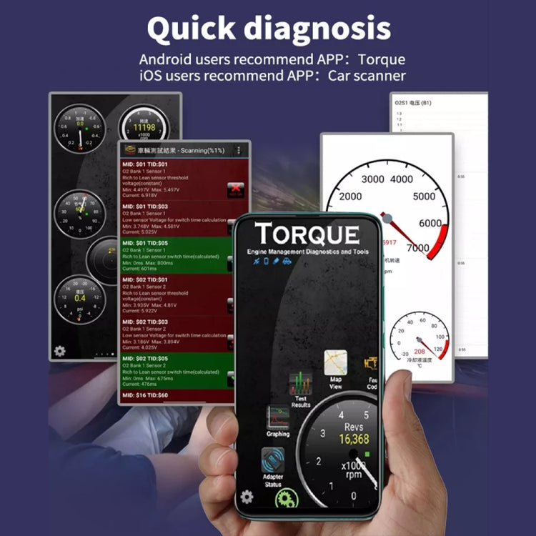 V019 OBD2 Scanner Bluetooth 4.0 ELM327 Car Diagnostic Tool - Code Readers & Scan Tools by PMC TechLife | Online Shopping South Africa | PMC TechLife