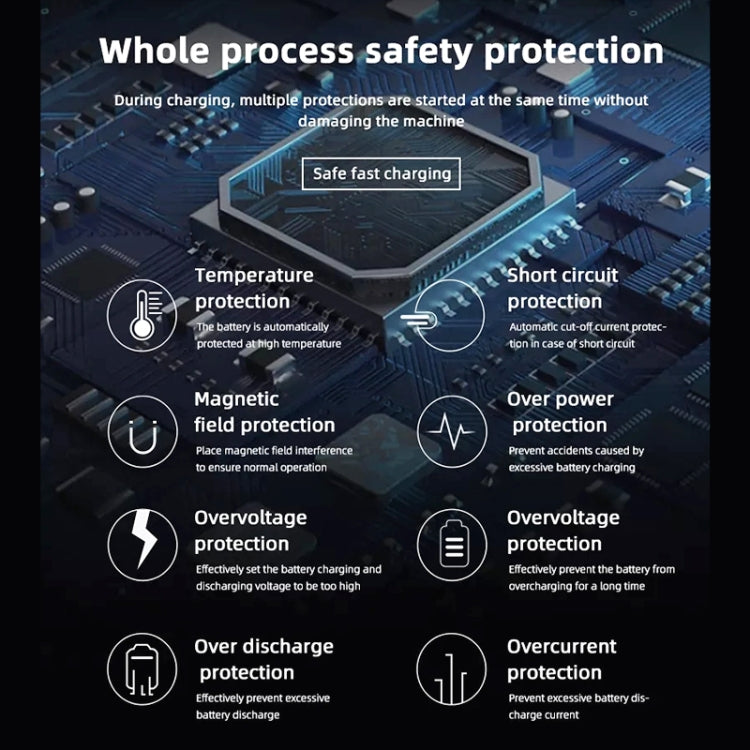 Car Smart Wireless Charger Phone Holder - Wireless Charger Holders by PMC TechLife | Online Shopping South Africa | PMC TechLife