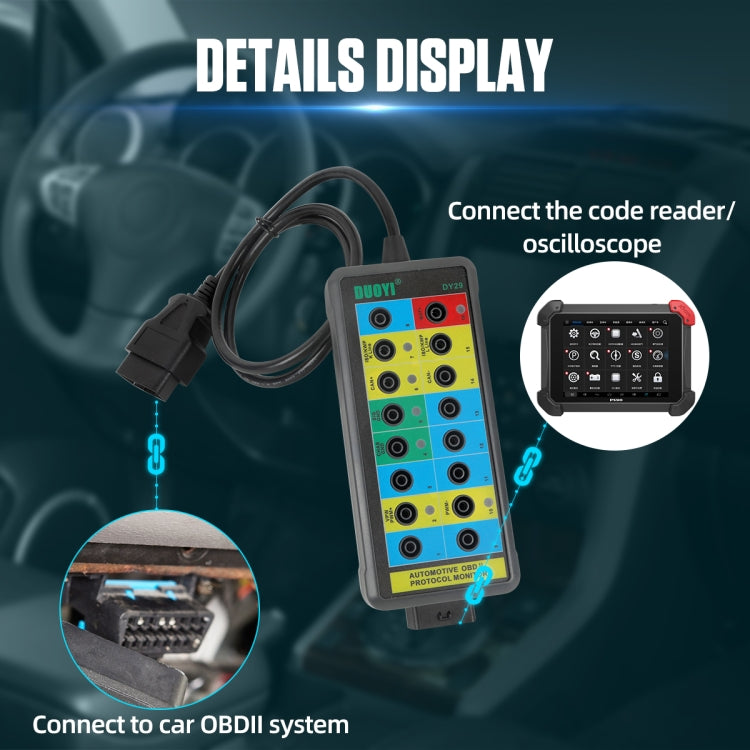 DUOYI DY29 Car OBD2 Diagnostic Protocol Detector Tester - free shipping - PMC TechLife - Order now!