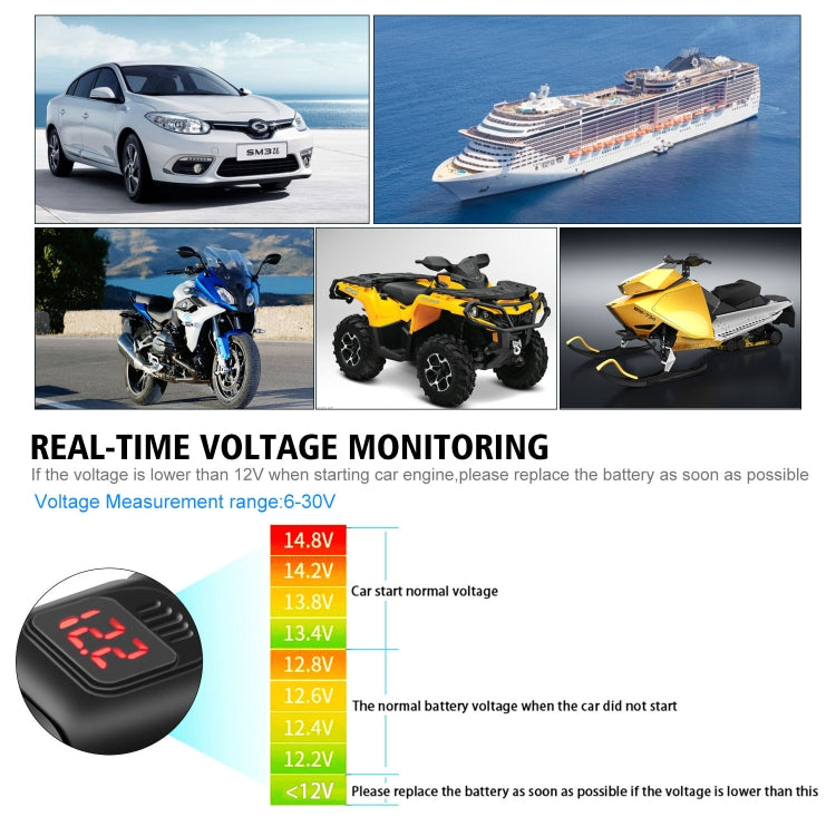 Universal Car Super Quick Dual Port USB Charger Power Outlet Adapter with LED Digital Voltmeter(Red Light) - free shipping - PMC TechLife - Order now!
