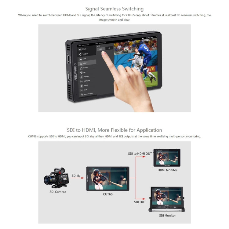 FEELWORLD CUT6S 6-inch Touch Screen Monitor Recorder FHD IPS 4K HDMI 3G-SDI Camera Field Monitor (Black) - On-camera Monitors by FEELWORLD | Online Shopping South Africa | PMC Jewellery | Buy Now Pay Later Mobicred