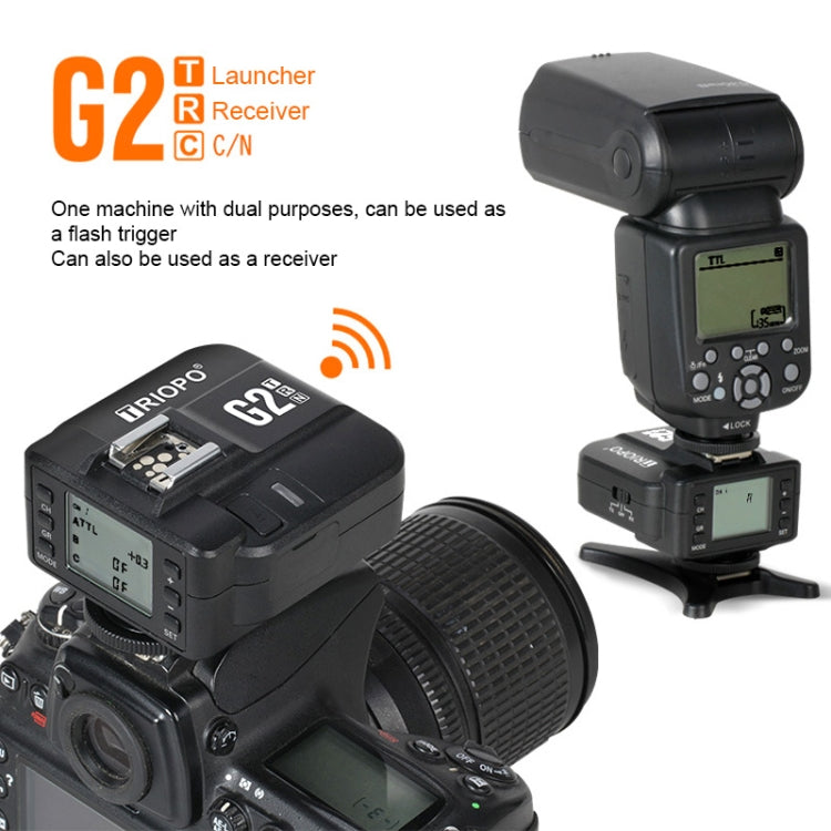 TRIOPO G2 Wireless Flash Trigger 2.4G Receiving / Transmitting Dual Purpose TTL High-speed Trigger for Canon Camera - free shipping - PMC TechLife - Order now!