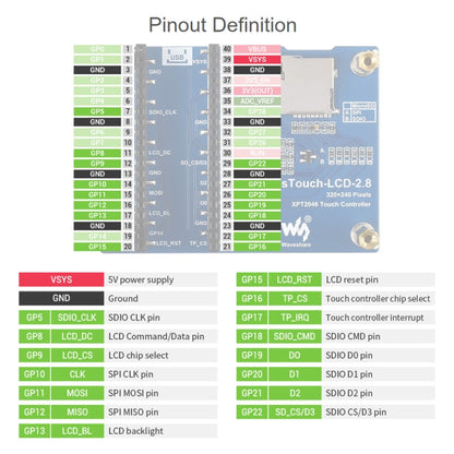 WAVESHARE 2.8 inch 262K Colors 320 x 240 Pixel Touch Display Module for Raspberry Pi Pico, SPI Interface - LCD & LED Display Module by WAVESHARE | Online Shopping South Africa | PMC Jewellery | Buy Now Pay Later Mobicred