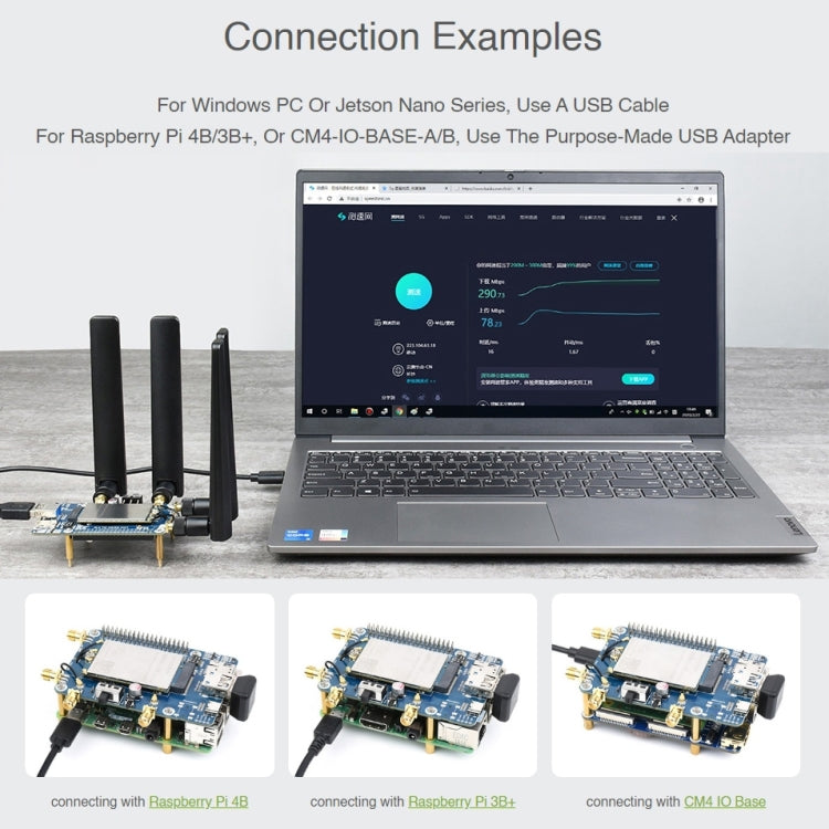Waveshare RM500U-CN 5G HAT Quad Antennas LTE-A Multi Band Module Board for Raspberry Pi - free shipping - PMC TechLife - Order now!
