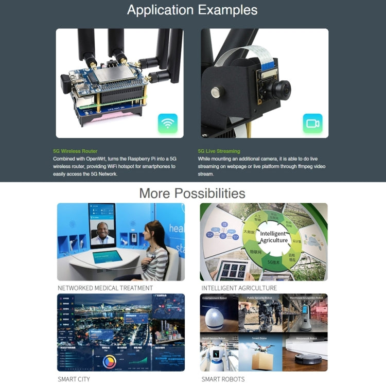 Waveshare RM500U-CN 5G HAT Quad Antennas LTE-A Multi Band Module Board for Raspberry Pi - free shipping - PMC TechLife - Order now!