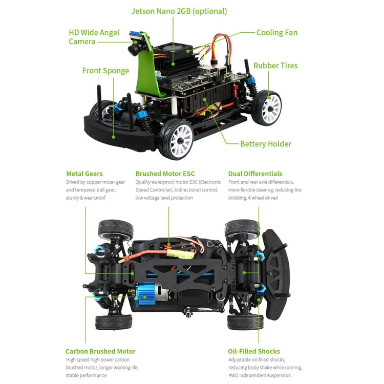 Waveshare JetRacer Pro 2GB AI Kit, High Speed AI Racing Robot Powered by Jetson Nano 2GB, Pro Version, EU Plug - free shipping - PMC TechLife - Order now!