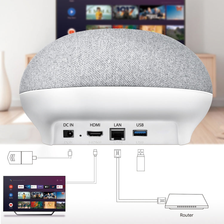 MECOOL KA1 Smart TV Speaker Android 11 TV Box with Remote Control, Amlogic S905X4 Quad Core Cortex-A55, 4GB+32GB, Dual-Band / Bluetooth / Ethernet / OTT(US Plug) - free shipping - PMC TechLife - Order now!