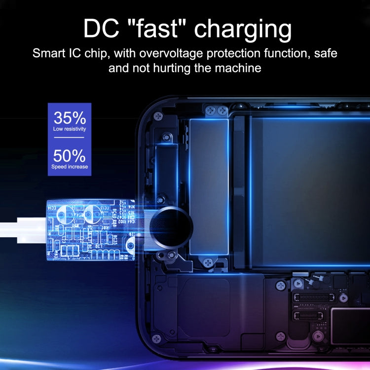 T087 20W USB-C / Type-C + USB Ports Charger with 100W Type-C to Type-C Fast Charging Cable 1m, EU Plug - free shipping - PMC TechLife - Order now!