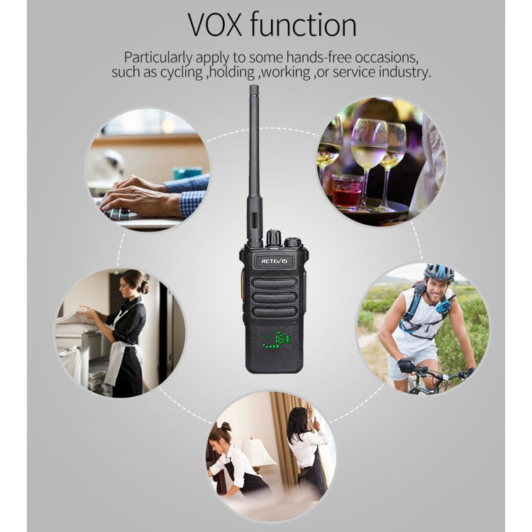 RETEVIS RT86 10W 430-440MHz 16CHS Two Way Radio Handheld Walkie Talkie with Wireless Copy Function(Black) - free shipping - PMC TechLife - Order now!