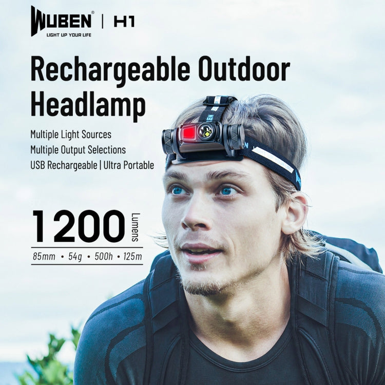 WUBEN H1 LED Strong Light Outdoor USB Rechargeable Headlight - Headlamp by WUBEN | Online Shopping South Africa | PMC TechLife | Buy Now Pay Later Mobicred
