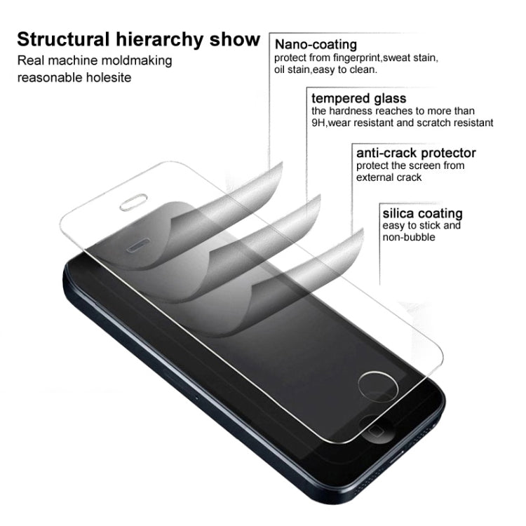 For Blackview BV6300 IMAK H Series Tempered Glass Film - free shipping - PMC TechLife - Order now!