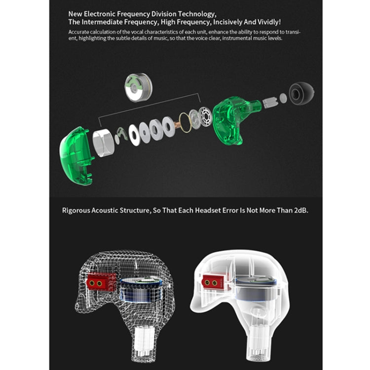 KZ ZSR 6-unit Ring Iron In-ear Wired Earphone, Mic Version(White) - free shipping - PMC TechLife - Order now!