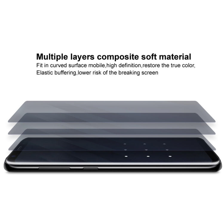 1 Sets imak Curved Full Screen Hydrogel Film (Outer Screen + Back + Inner Screen) For Huawei P50 Pocket - Huawei Tempered Glass by imak | Online Shopping South Africa | PMC TechLife | Buy Now Pay Later Mobicred