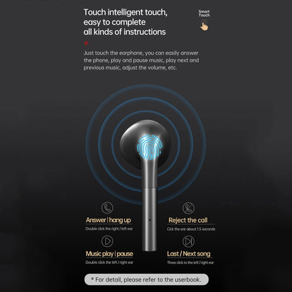 Fineblue F-22PRO TWS Bluetooth Earphone with Transparent Jelly Charging Case(Grey) - TWS Earphone by Fineblue | Online Shopping South Africa | PMC Jewellery