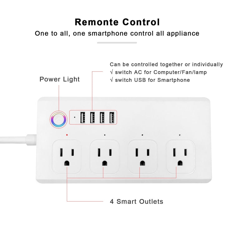 WiFi 10A SM-SO301-U 2500W 4 Holes + 4 USB Smart Power Strip, US Plug(White) - Smart Socket by PMC TechLife | Online Shopping South Africa | PMC TechLife