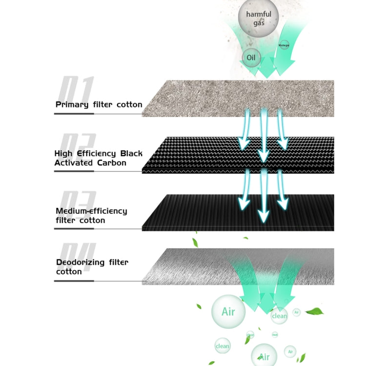 TBK 638 Mini 50W Efficient Purification Smoking Instrument, EU Plug - free shipping - PMC TechLife - Order now!